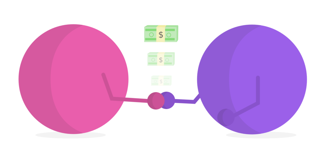 An image representing stakeholders agreeing to buy a feature together in the Buy-a-Feature prioritization framework